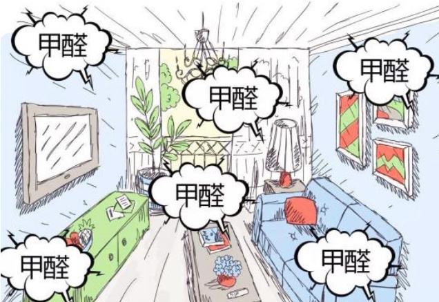 空氣質(zhì)量VOC甲醛傳感器讓您遠離室內環(huán)境污染危害